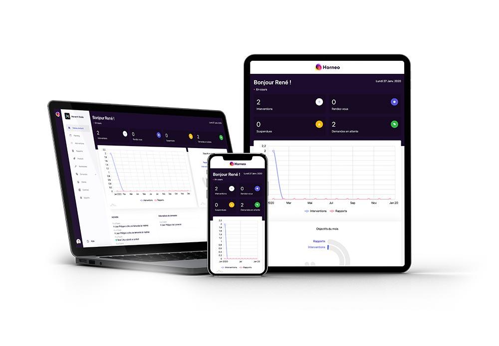 Responsive gmao horneo